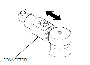 Fuel System (PGM-FI)