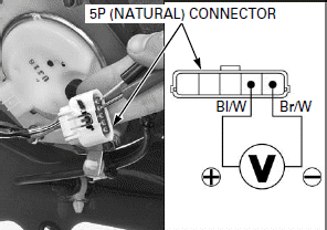 Fuel System (PGM-FI)