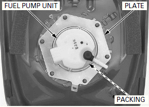 Fuel System (PGM-FI)