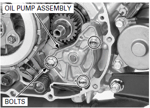 Lubrication System