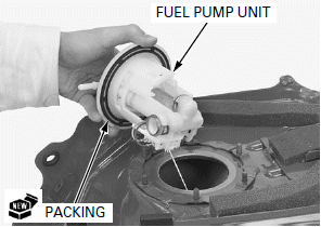 Fuel System (PGM-FI)