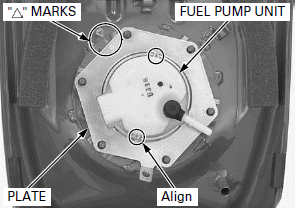 Fuel System (PGM-FI)