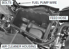 Fuel System (PGM-FI)