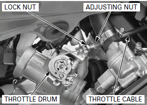 Fuel System (PGM-FI)