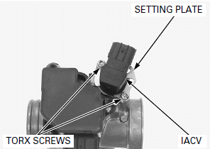 Fuel System (PGM-FI)