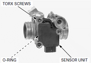 Fuel System (PGM-FI)