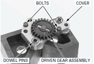 Lubrication System