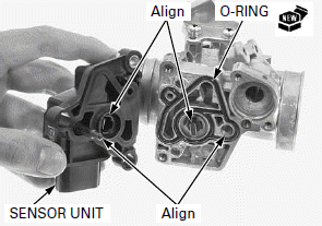 Fuel System (PGM-FI)