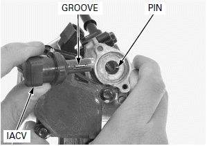 Fuel System (PGM-FI)