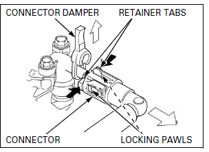 Fuel System (PGM-FI)