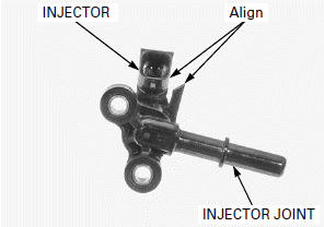 Fuel System (PGM-FI)