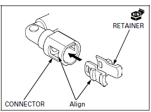 Fuel System (PGM-FI)