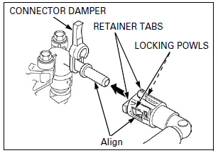 Fuel System (PGM-FI)