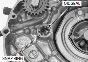 Lubrication System