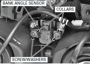 Fuel System (PGM-FI)