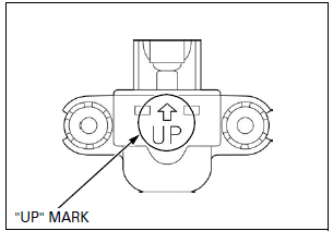 Fuel System (PGM-FI)