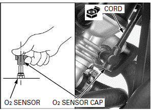 Fuel System (PGM-FI)