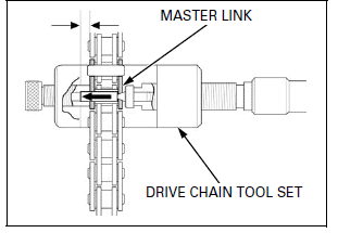 Maintenance