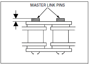 Maintenance