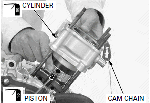 Cylinder/Piston