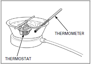 Cooling System