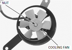 Cooling System