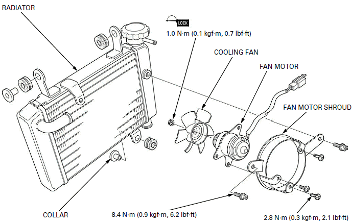 Cooling System