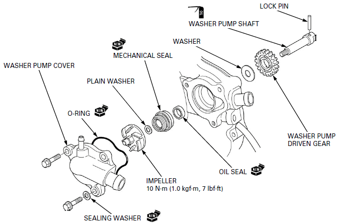 Cooling System