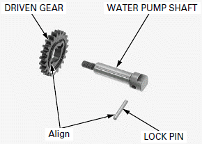 Cooling System