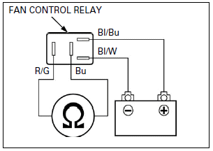 Cooling System