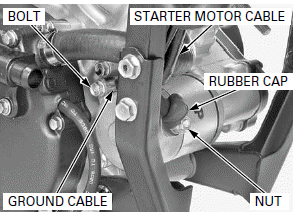 Engine Removal/Installation