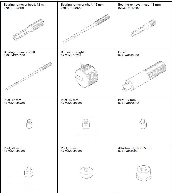 Crankshaft/Balancer/Transmission