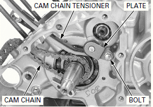 Crankshaft/Balancer/Transmission