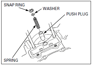 Crankshaft/Balancer/Transmission