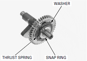 Crankshaft/Balancer/Transmission