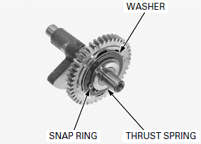 Crankshaft/Balancer/Transmission