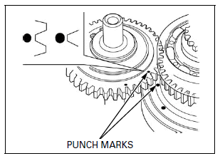 Crankshaft/Balancer/Transmission