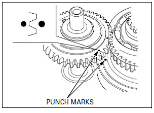 Crankshaft/Balancer/Transmission