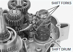 Crankshaft/Balancer/Transmission