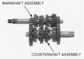 Crankshaft/Balancer/Transmission