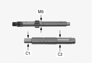 Crankshaft/Balancer/Transmission