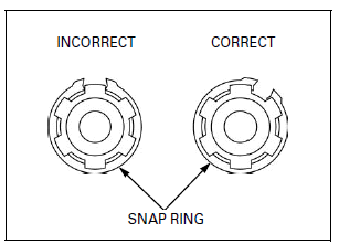 Crankshaft/Balancer/Transmission