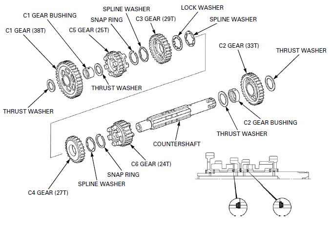 Crankshaft/Balancer/Transmission