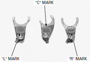 Crankshaft/Balancer/Transmission