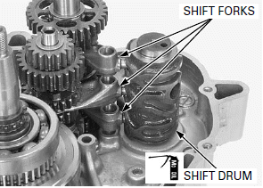 Crankshaft/Balancer/Transmission