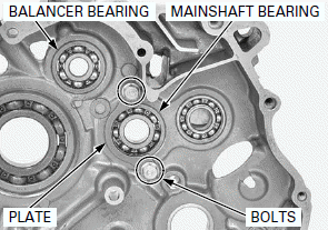 Crankshaft/Balancer/Transmission