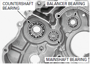 Crankshaft/Balancer/Transmission