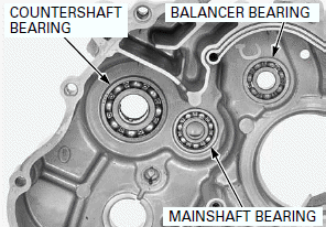 Crankshaft/Balancer/Transmission