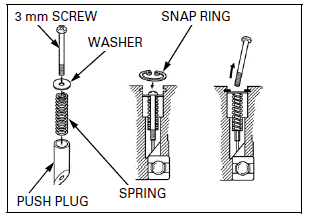 Crankshaft/Balancer/Transmission