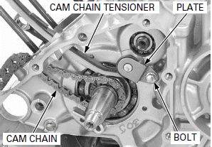 Crankshaft/Balancer/Transmission